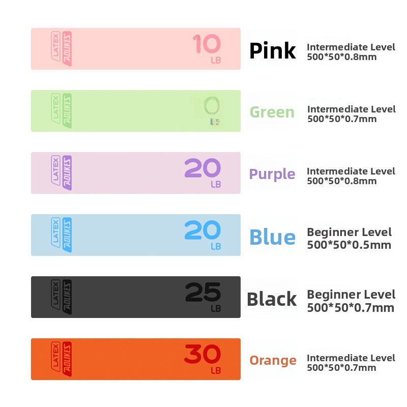 Fitness-Widerstandsband für Fr – Yoga Fitness Resistance Band Bewertung und Preis